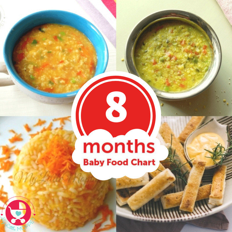 Baby Foods 8 Months Recipes
 8 Months Baby Food Chart with a Guide to Finger Foods My