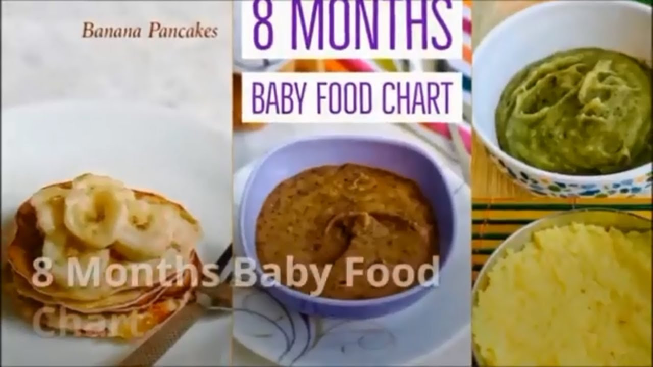 Baby Foods 8 Months Recipes
 8 Months Baby Food Chart