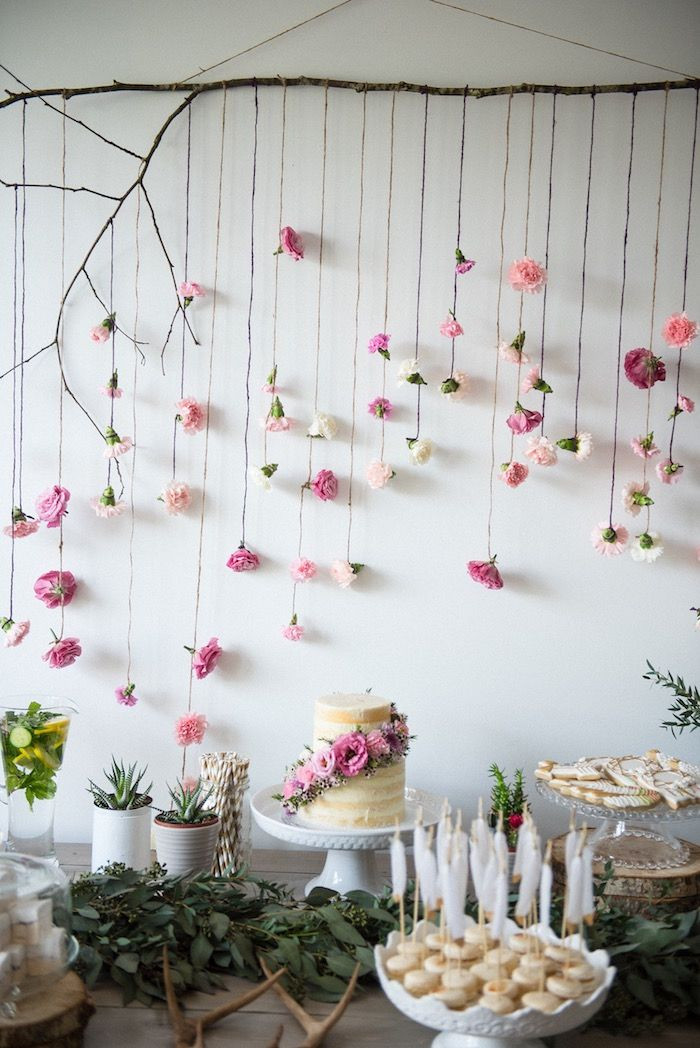 Baby Shower Wall Decorations Ideas
 15 Best Baby Shower Décor Ideas for a Memorable Celebration