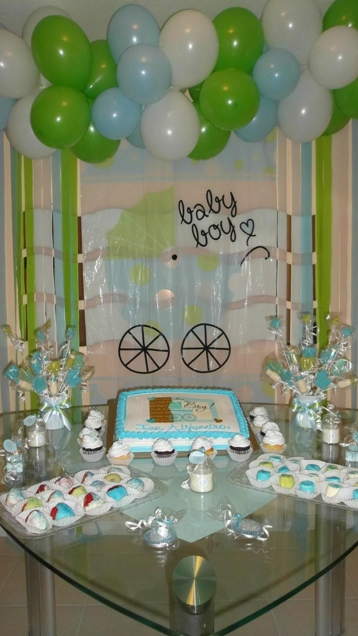 Baby Shower Wall Decorations Ideas
 Baby Shower Decorations At Dollar Tree 1