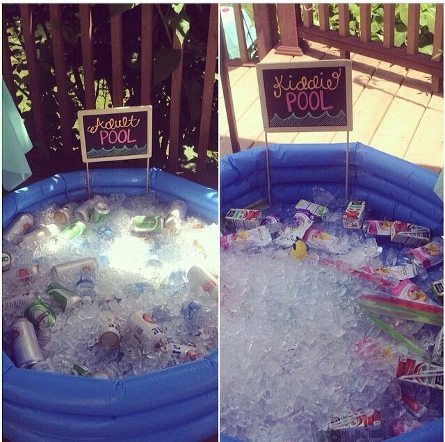 Backyard 18Th Birthday Party Ideas
 70a417bdd7efd e9d74b a8 640×636