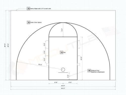 Backyard Basketball Court Dimensions Measurements
 Backyard Basketball Court Flooring ModuTile Outdoor