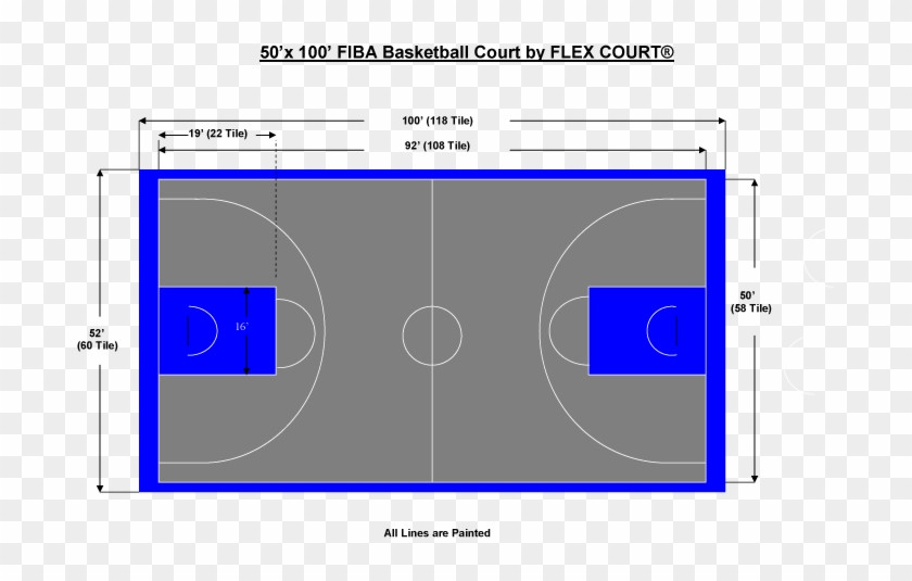 Backyard Basketball Court Dimensions Measurements
 Backyard Basketball Court Dimensions