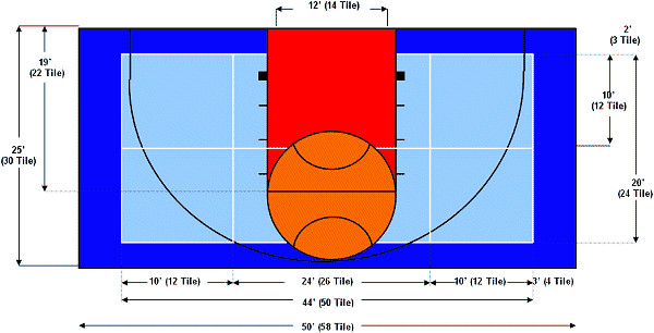 Backyard Basketball Court Dimensions Measurements
 Back Yard Basketball Court Dimensions