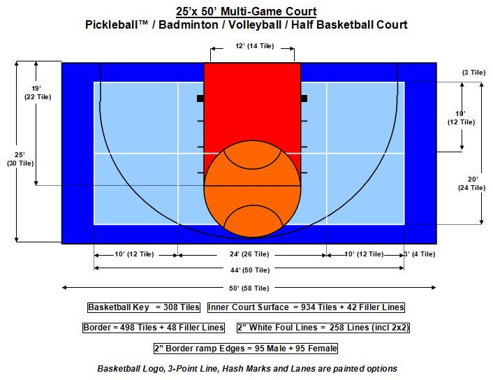 Backyard Basketball Court Dimensions Measurements
 25 x 50 Multi Game Court