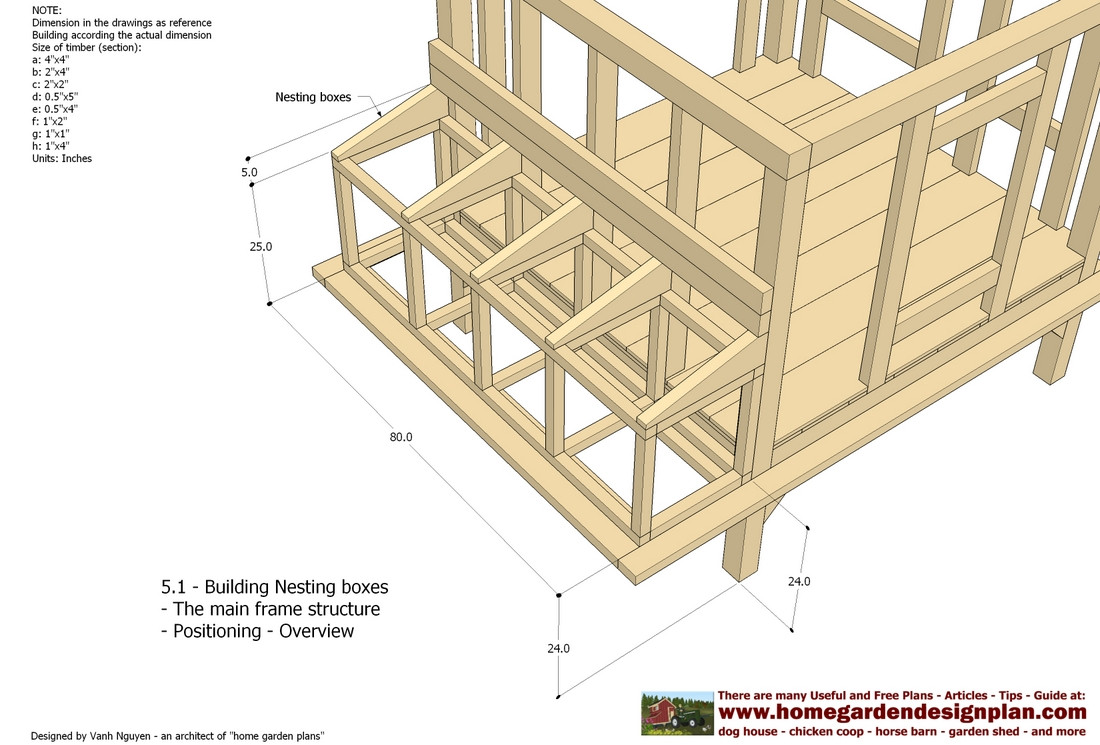 Backyard Chicken Coop Plans Free
 Choice Backyard chicken coop plans pdf Lucas