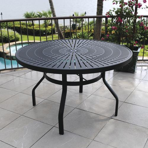 Backyard Creations Menards
 Menards Patio Furniture – Choose The Best For Your