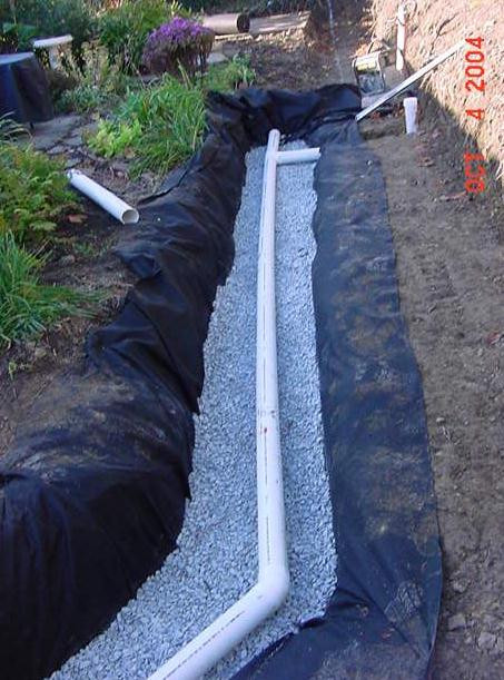 Backyard Drainage Pipe
 French Drains – In Back Yard