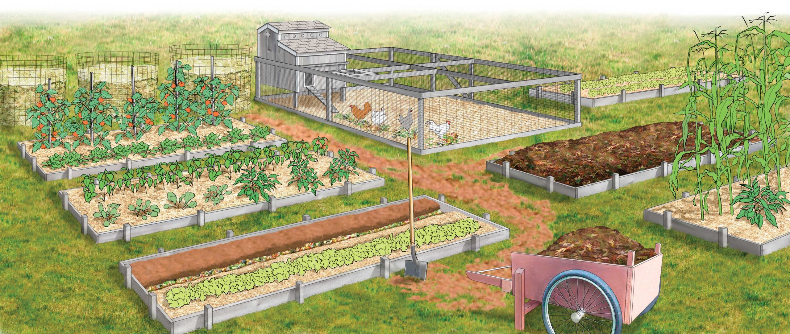 Backyard Farm Ideas
 28 Farm Layout Design Ideas to Inspire Your Homestead Dream