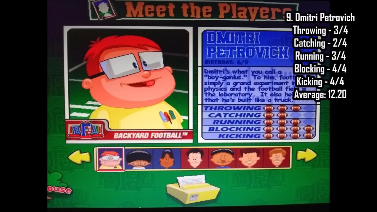 Backyard Football 1999
 Backyard Football 1999 Ranking All 38 Characters