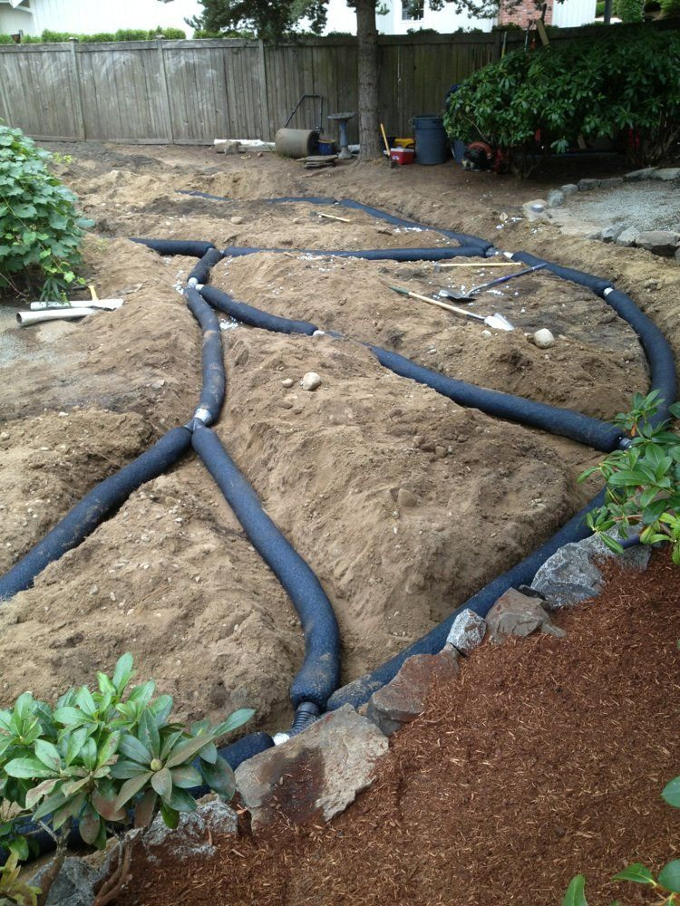 Backyard French Drain
 French Drain Install Yelp