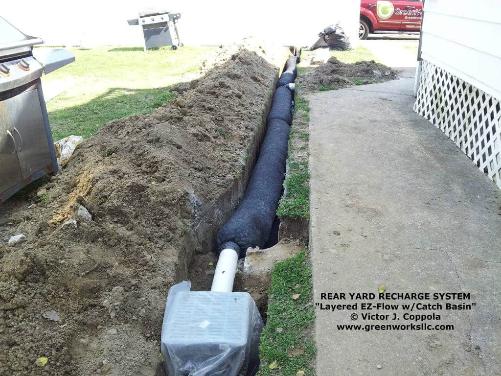 Backyard French Drain
 French Drain Contractor Monmouth County