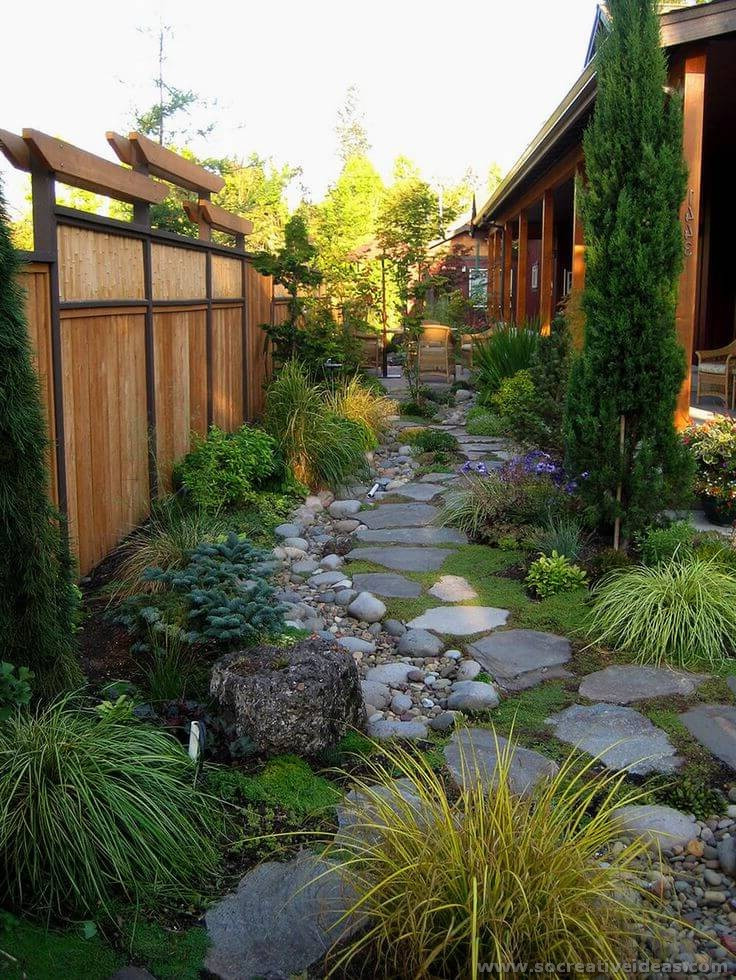 Backyard Garden Plans
 50 Backyard Landscaping ideas for inspiration