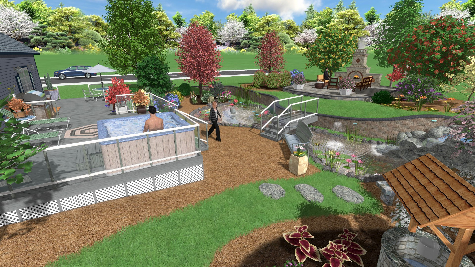 Backyard Garden Plans
 Landscape Design Software Gallery