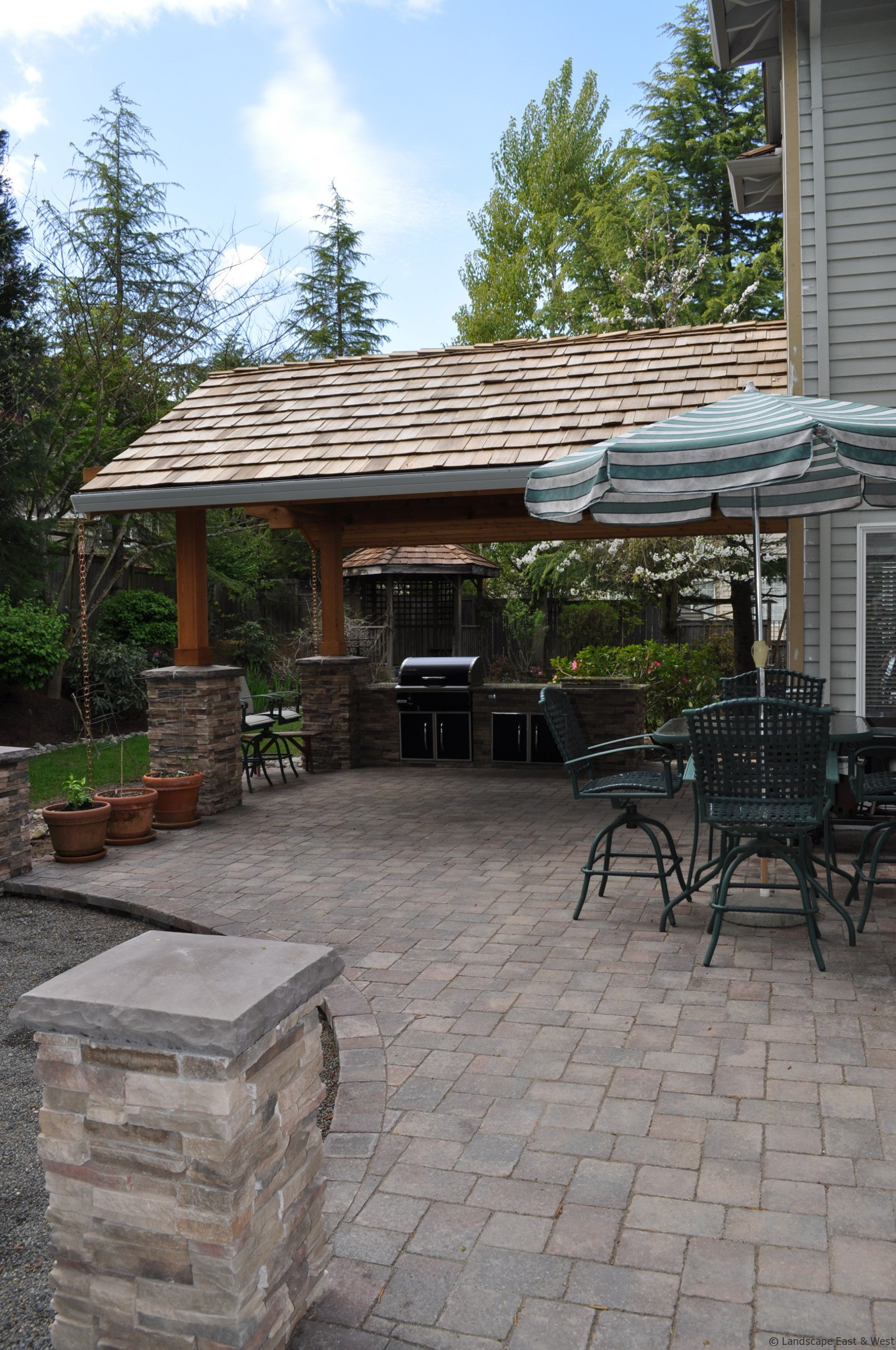 Backyard Grill Patio Ideas
 Outdoor Kitchen Designs for Portland Oregon Landscaping