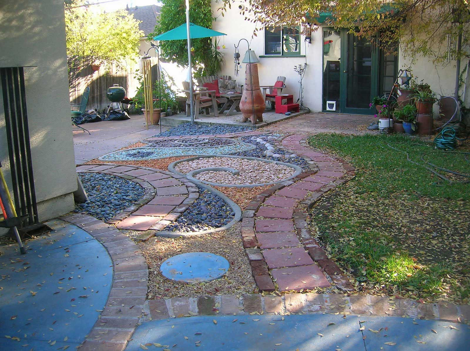 Backyard Landscaping Idea
 Backyard Landscape Ideas with Natural Touch for Modern