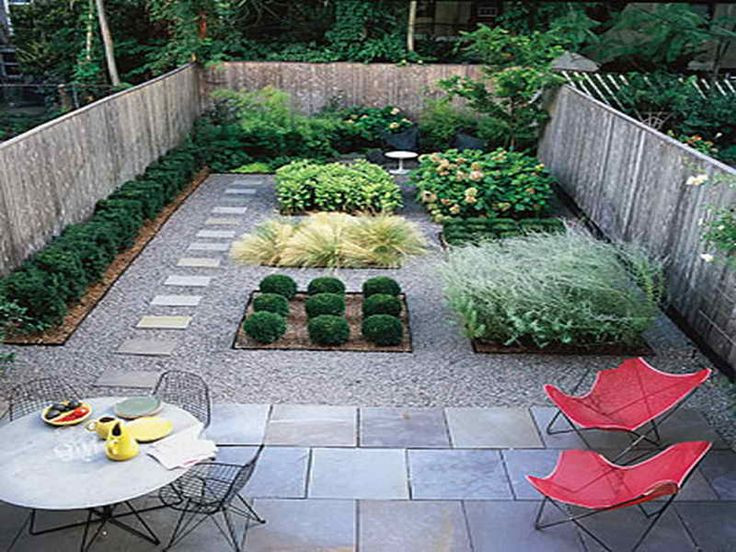 Backyard Landscaping Ideas No Grass
 ideas for backyards without grass Google Search