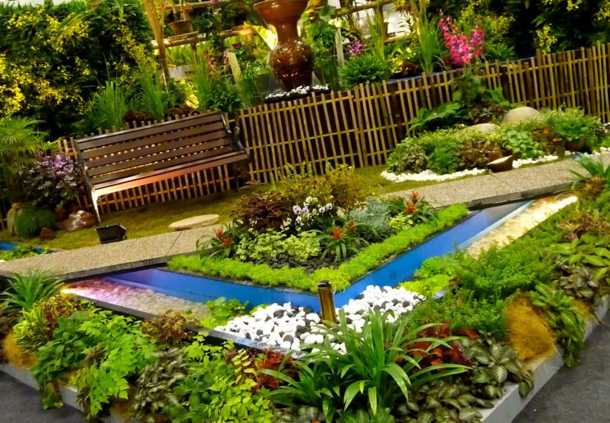 Backyard Planting Ideas
 Garden Area