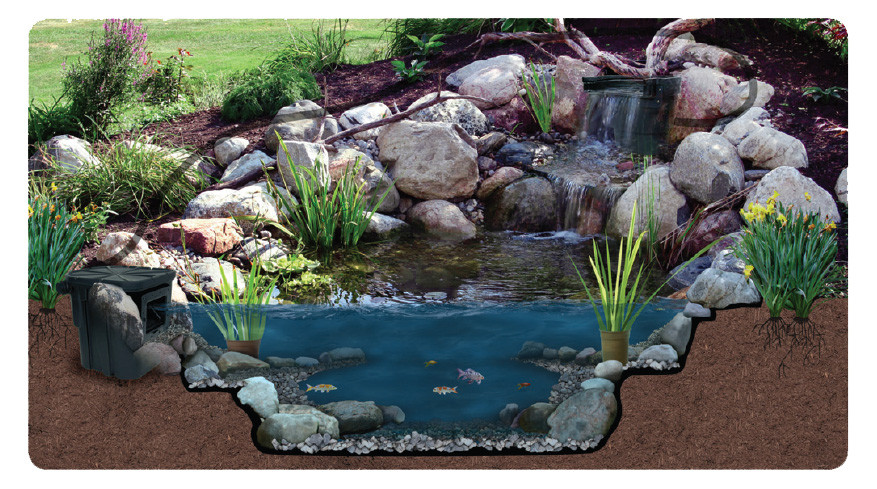 Backyard Waterfalls And Ponds Kits
 Backyard waterfalls and ponds kits