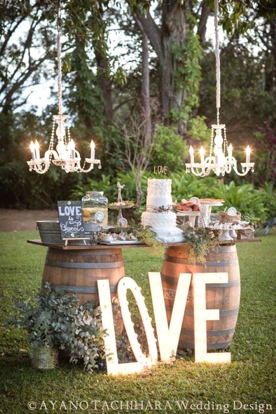 Backyard Weddings Ideas
 10 of the best Outdoor Wedding ideas from Pinterest