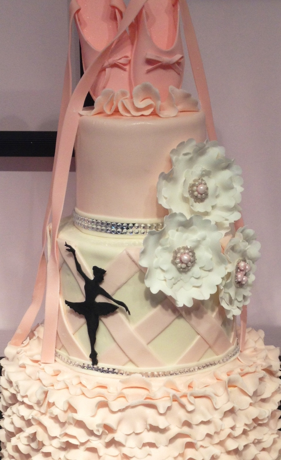 Ballerina Birthday Cake
 Ballerina Birthday CakeCentral