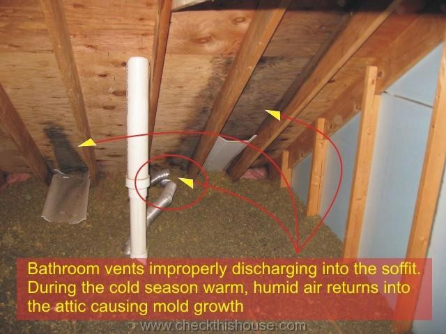 Bathroom Exhaust Fan Venting Code
 Efficient Home Inspections LLC — Blog – What you need to