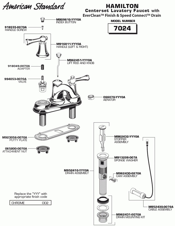 Bathroom Faucet Parts Diagram
 Bathroom Sink Faucet Parts Diagram