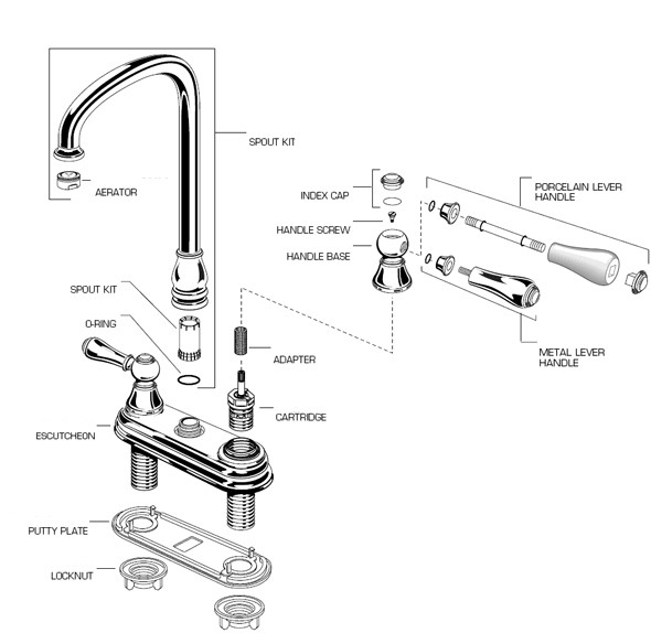 Bathroom Faucet Parts Diagram
 Tips Before Taking Apart Your Faucet