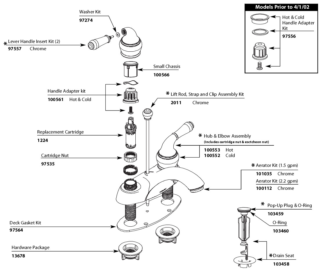 Bathroom Faucet Parts Diagram
 10 the Best Ideas for Bathroom Faucet Parts Best