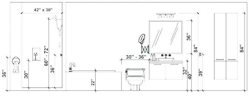 Bathroom Sink Size Guide
 Bathroom Measurement Guide These are the Measurements You