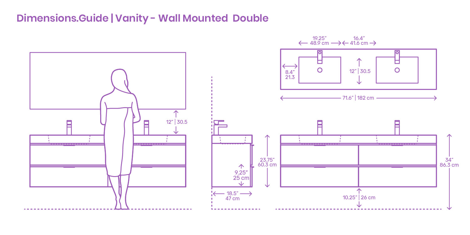 Bathroom Sink Size Guide
 Bathroom Sinks Undermount Pedestal & More standard