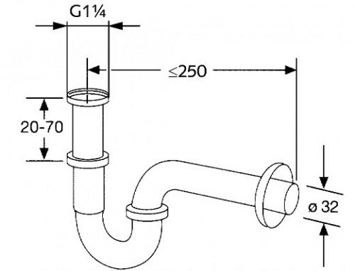 Bathroom Sink Size Guide
 Bathroom Sink Drain Pipe Size Guide on Size and Units