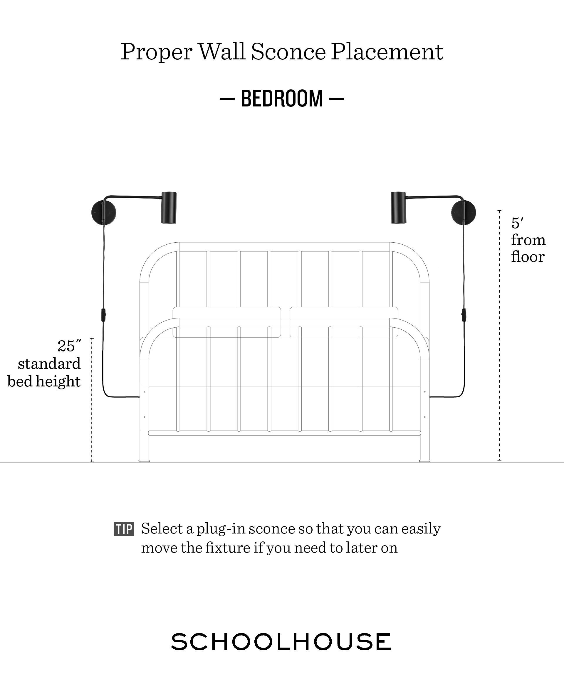 Bathroom Wall Sconce Height
 How To Proper Wall Sconce Placement