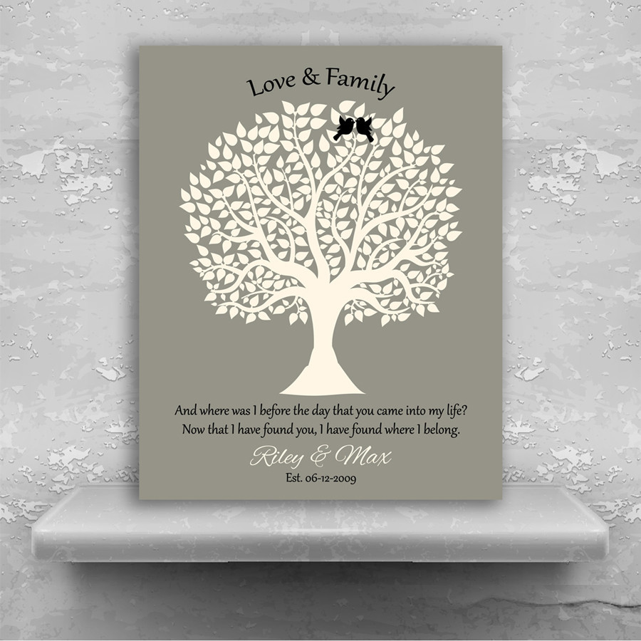 Bereavement Gifts Loss Of A Child
 fort Gift For Loss of Baby Child Stillborn Nestled in