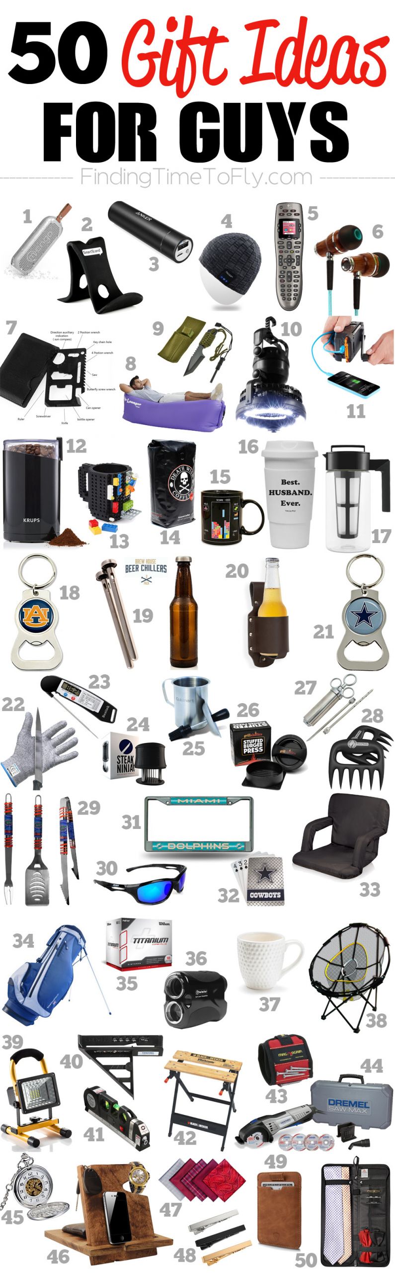 Best Birthday Gifts For Guys
 50 Gifts for Guys for Every Occasion Finding Time To Fly