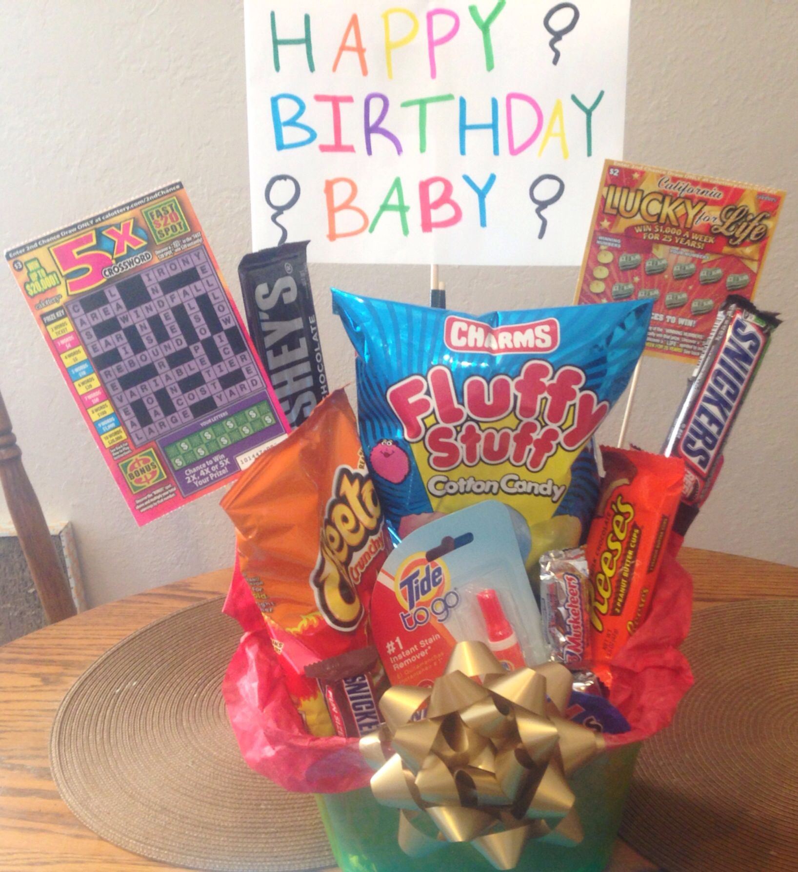 Best Boyfriend Birthday Gifts
 Gift Ideas for Boyfriend Gift Ideas For Boyfriend s 22nd
