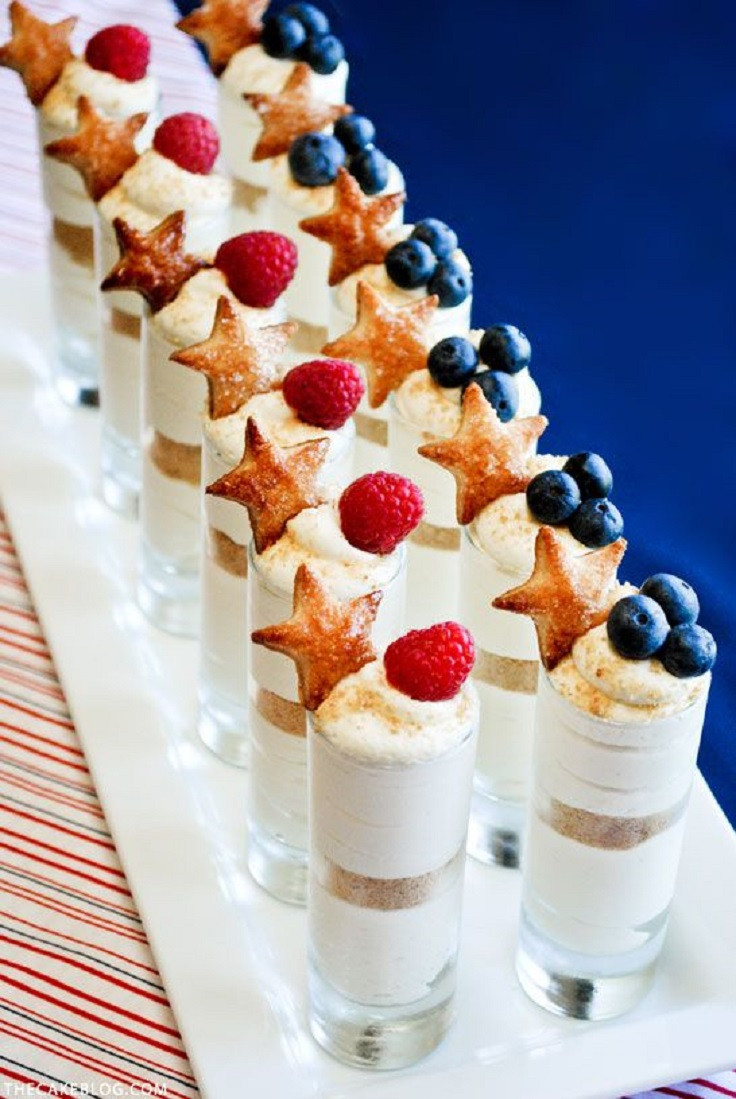 Best Fourth Of July Desserts
 Top 10 Remarkable 4th of July Desserts Top Inspired