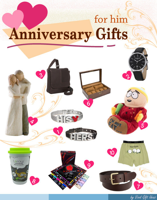 Best Gift Ideas For Him
 Best Anniversary Gift Ideas for Him Vivid s Gift Ideas