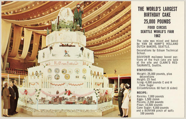 Biggest Birthday Cake
 st Cake in the world