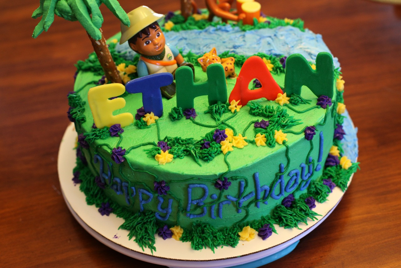 Birthday Cake San Diego
 Diego Cakes – Decoration Ideas