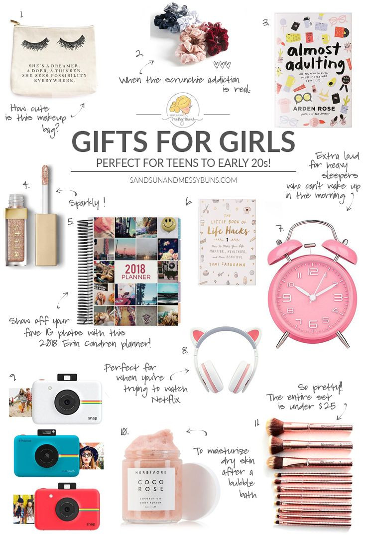 Birthday Gift Ideas For College Girl
 Pin on All About Beauty