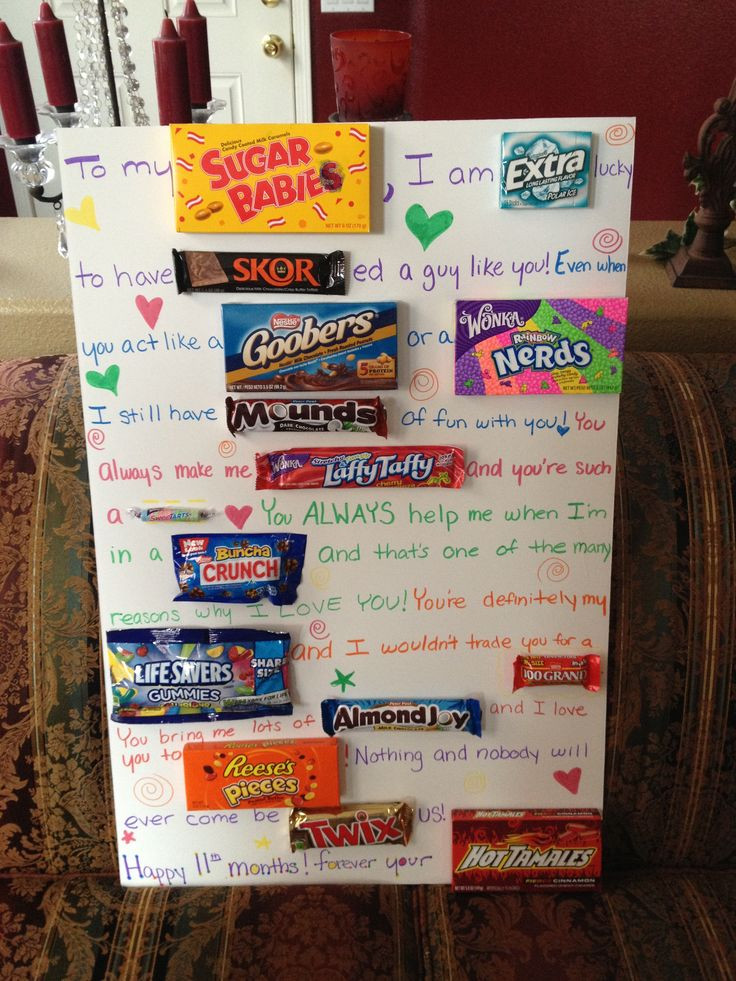 20 Of The Best Ideas For Birthday Gift Ideas For Fiance Home Family 