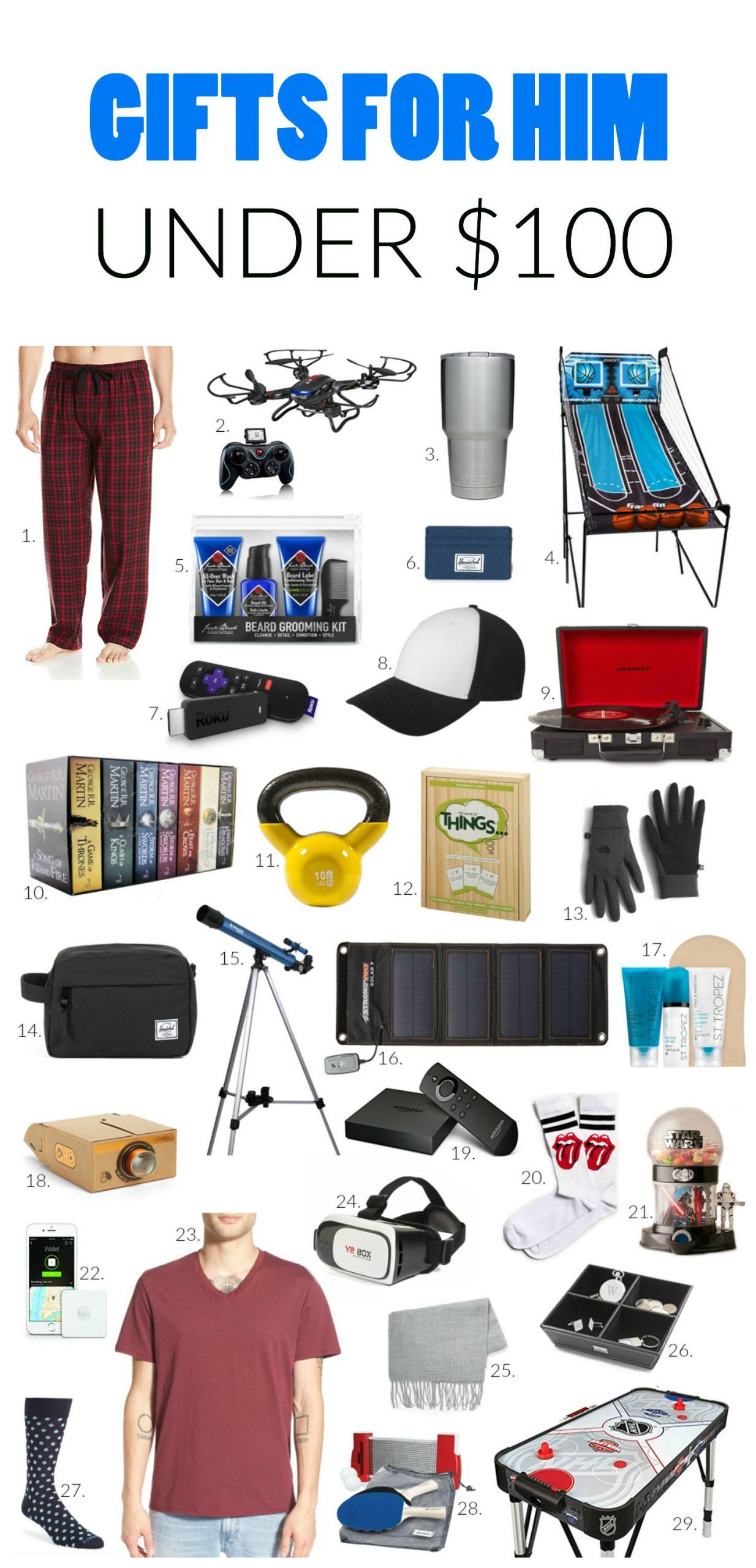 Birthday Gift Ideas For Guy Friend
 Gift Ideas for Him Under $100 With images