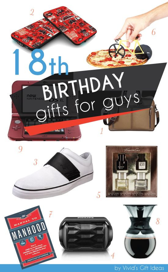 Birthday Gift Ideas For Guy Friend
 Pin on Birthday Ideas • Birthday Gifts