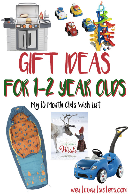 Birthday Gift Ideas For Two Year Old Boy
 Gift Ideas for Two Year Old Boy