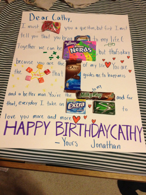 Birthday Gifts Tumblr
 candy card on Tumblr