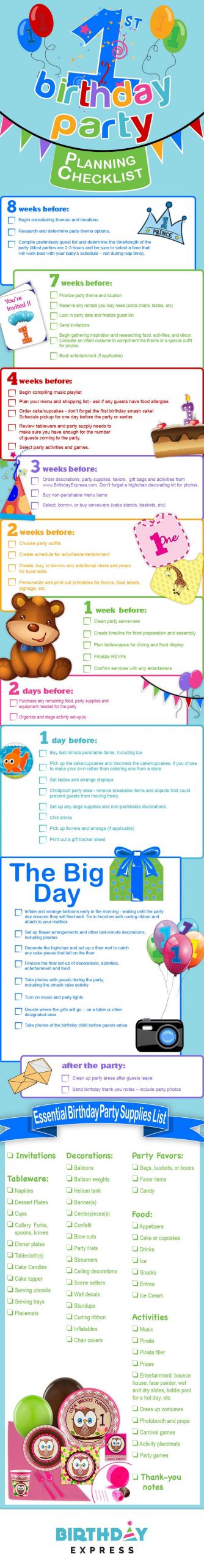 Birthday Party Checklist
 1st Birthday Party Planning Checklist infographic