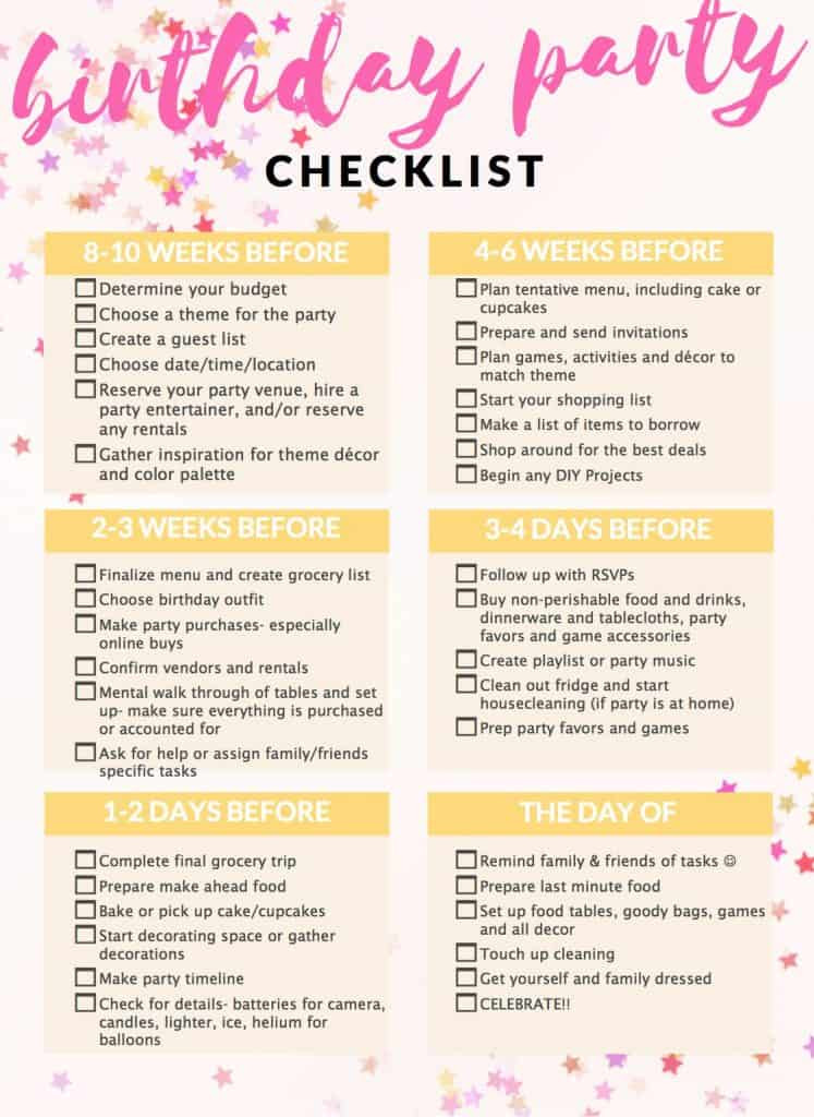 Birthday Party Checklist
 Party Planning with a Kids Birthday Checklist · Urban