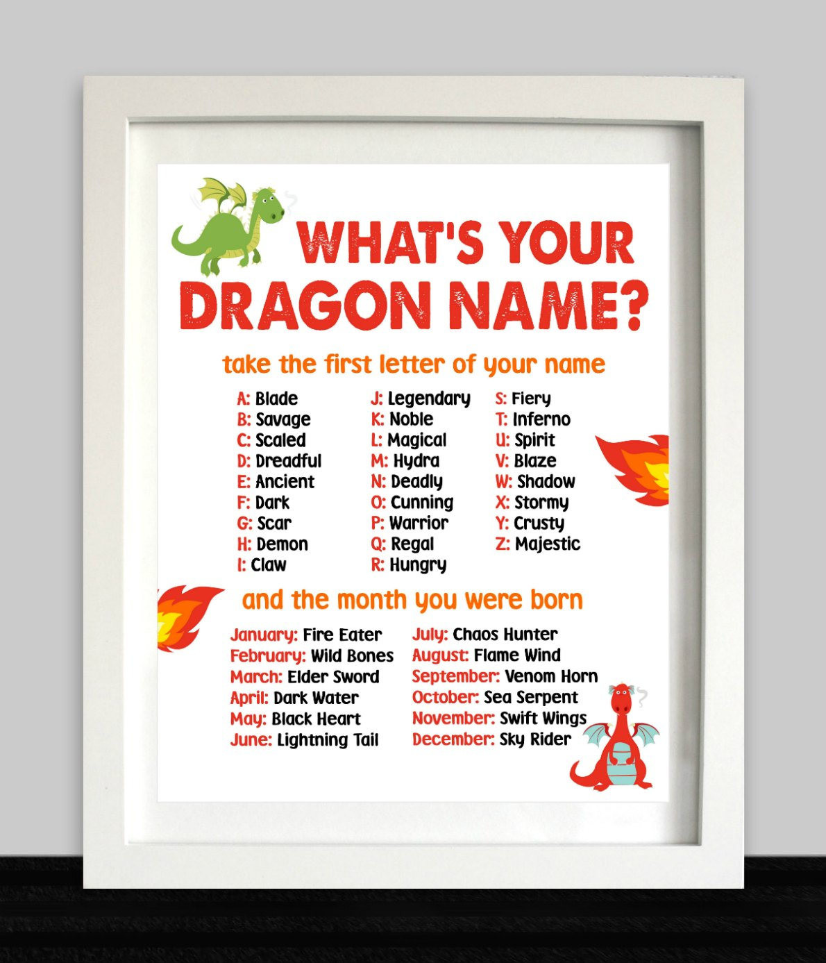 Birthday Party Names
 Dragon Birthday Party Dragon Name Dragon Birthday