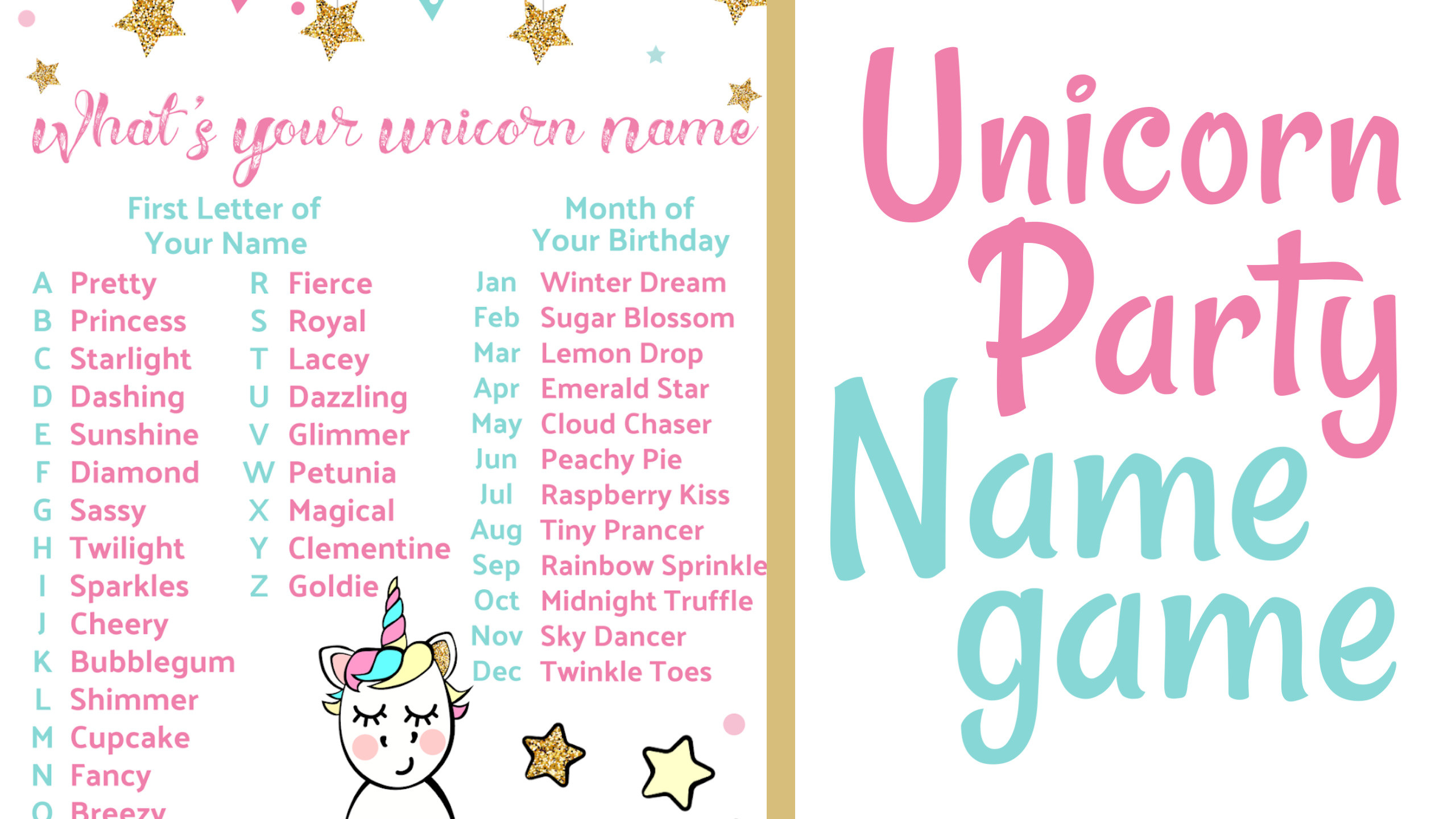 Birthday Party Names
 Unicorn Party Name Game The Frugal Sisters
